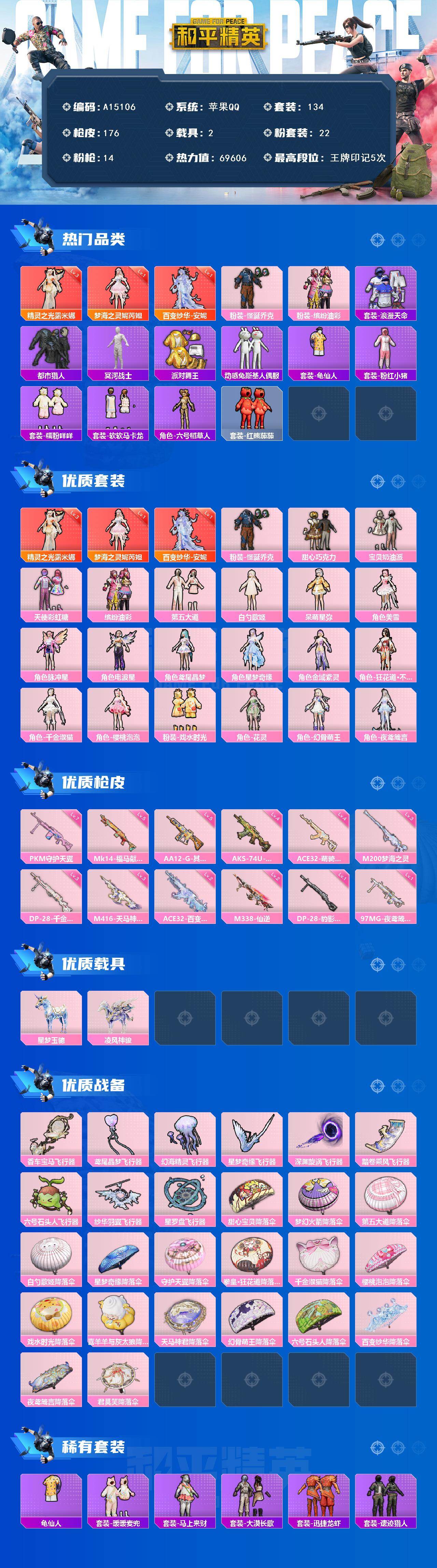 和平精英账号苹果QQ【A15106】134套装/枪械14/装备276/载具2/战备136/王牌印记5/热力值69606/五级AA12-G-其乐融融/三级M416-天马神君/四级ACE32-萌骑漫游/二级ACE32-百变