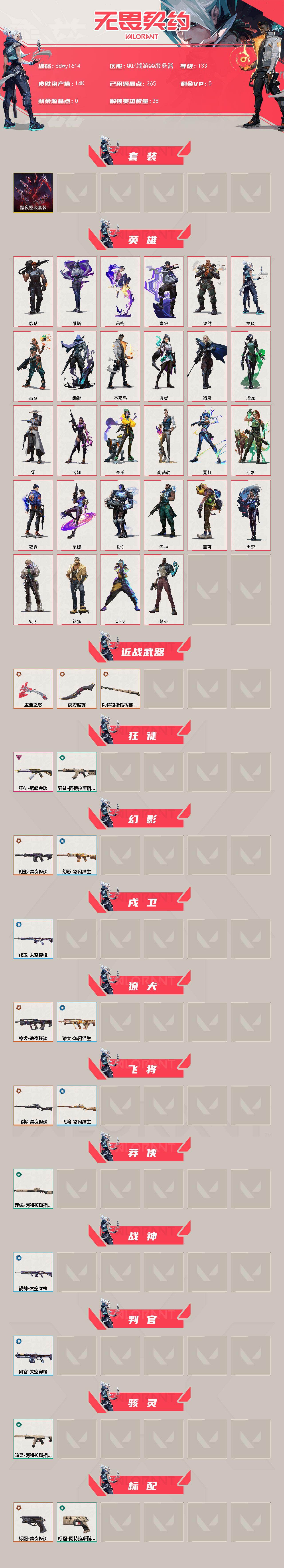 【ddwy1614】LV等级133/皮肤总价值14010/段位黄金/总皮肤数量27/刀皮数量3/枪皮数量24/套装数量1/具体详情请看图/黯夜怪谈套装/幻棱/炼狱/维斯/暮蝶/钛狐/壹决/铁臂/捷风