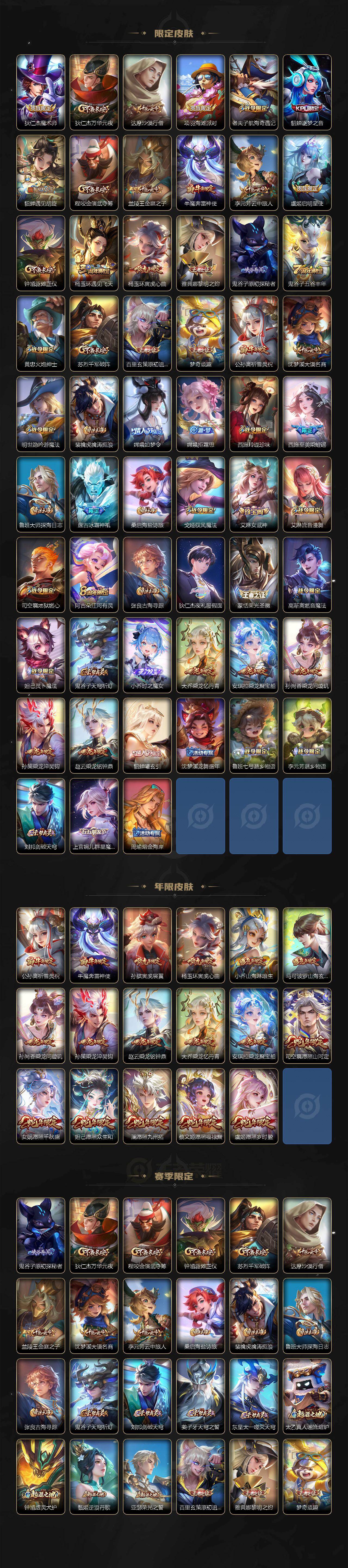 WZEY4423395王者荣耀账号详情图3