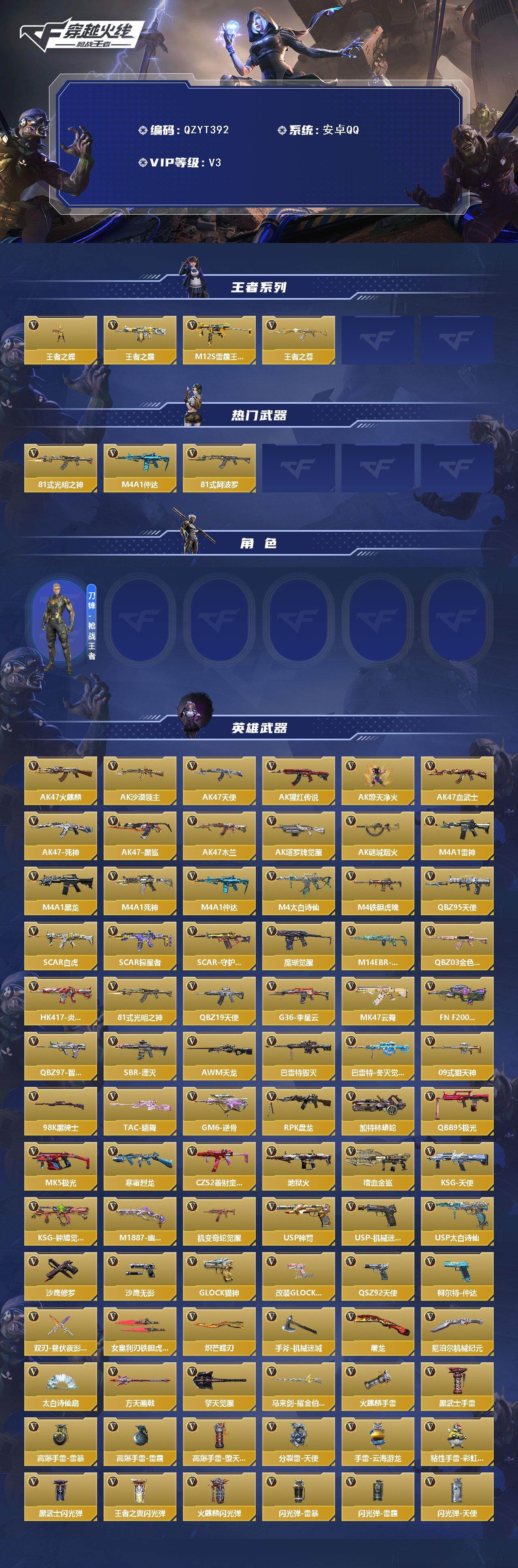 CFMEY439015枪战王者账号详情图2