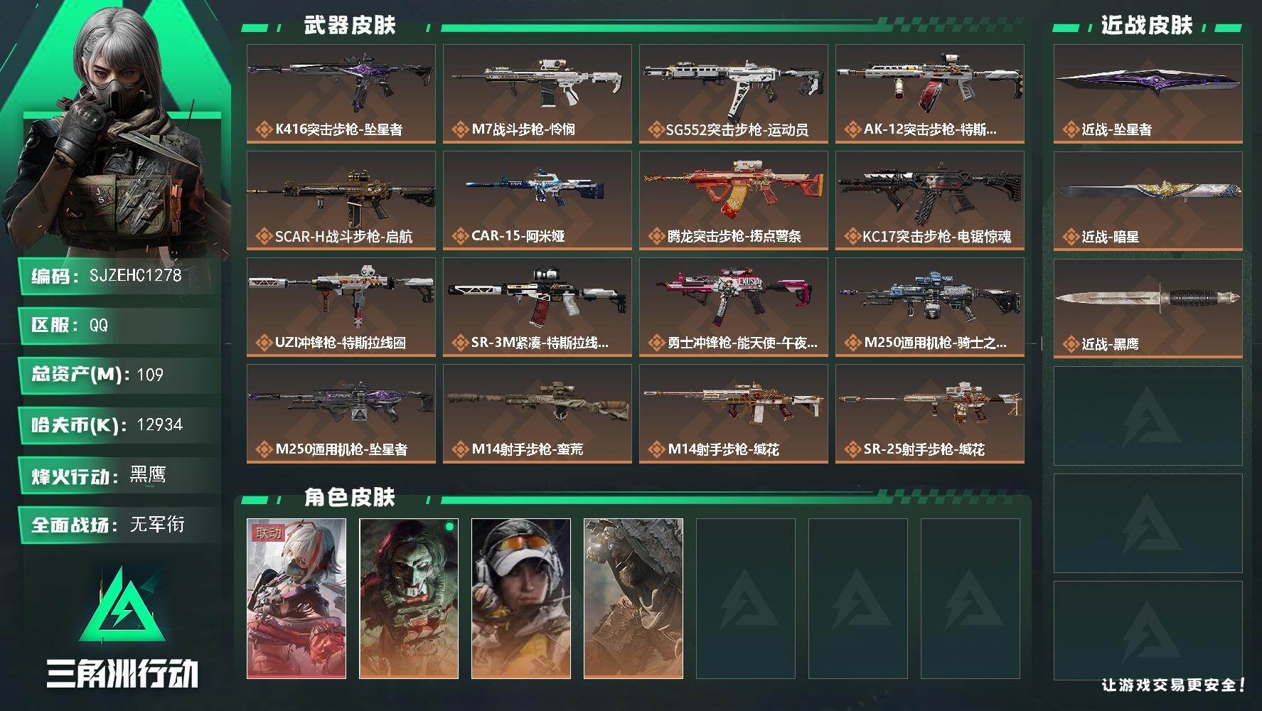 三角洲行动账号QQ【SJZEHC1278】EHC30142   1红皮/3金皮/2刀皮/暗星/坠星者
109m总资产-12934k哈夫币-60烽火等级-黑鹰-1战场等级-无军衔
【干员外观】：骇爪-维什戴尔，红狼-电