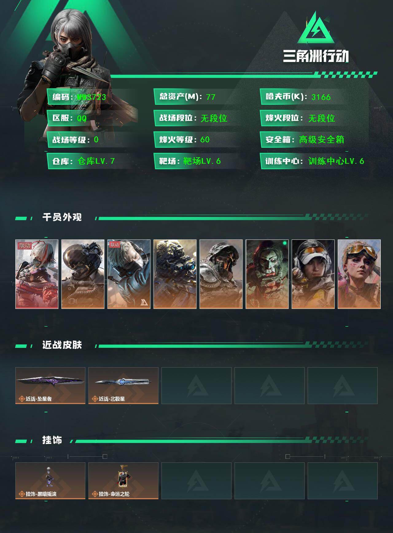 三角洲行动账号QQ【烽火60级 总资产76.8M 三角券1640 44发AP子弹 红狼电锯惊魂+壮志凌云+夜鹰+无题+
