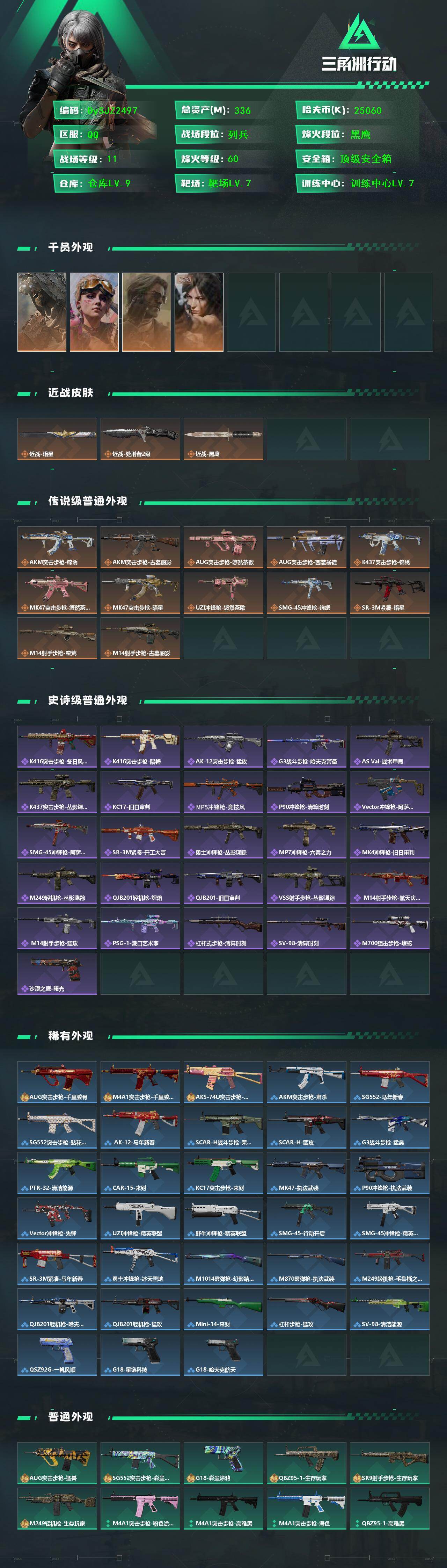 SJZYYT4160006三角洲行动账号详情图2 SJZYYT4160006三角洲行动账号详情图2