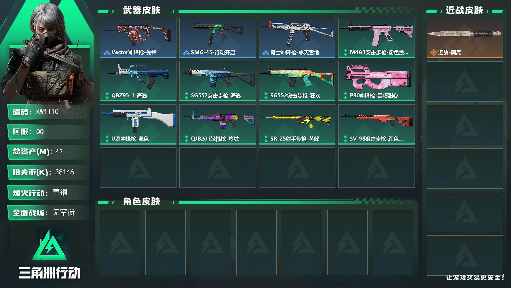三角洲行动账号QQ【KW1110】总资产42M/哈夫币3814万/战场等级1/行动等级33/安全箱等时效性道具以游戏内数据为准，详情请看图/近战-黑鹰/QBZ95-1突击步枪-战术甲胄/Vector冲锋枪-先锋/SM