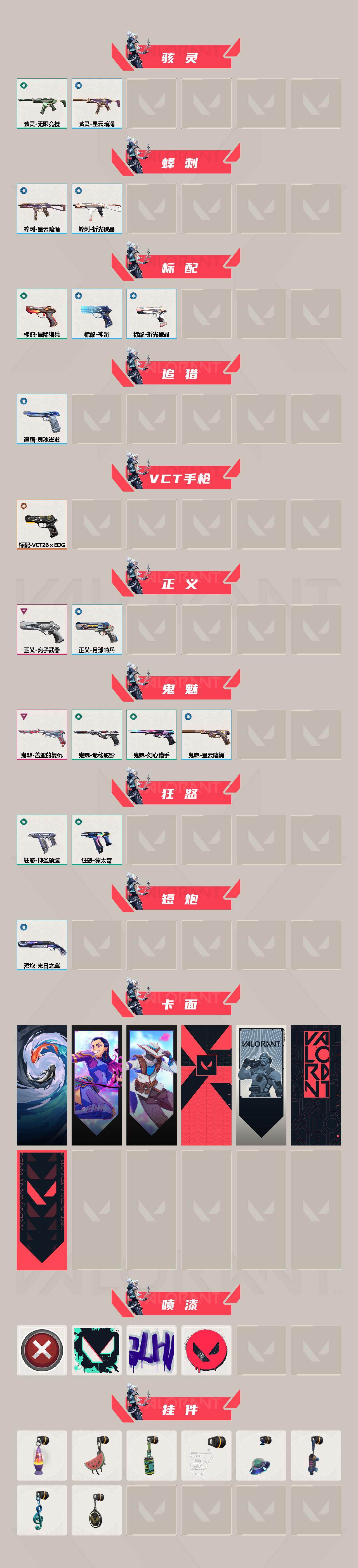 【WWN687】LV等级127/皮肤总价值8230/段位白银/总皮肤数量37/刀皮数量2/枪皮数量35/具体详情请看图/幻棱/炼狱/维斯/暮蝶/钛狐/壹决/铁臂/捷风/雷兹/幽影/不死鸟/贤者/猎枭