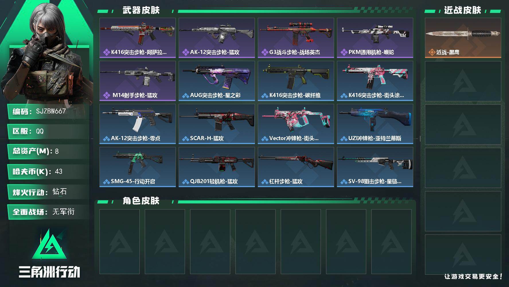 三角洲行动账号QQ【SJZBW667】总资产8M/哈夫币4万/战场等级1/行动等级57/安全箱等时效性道具以游戏内数据为准，详情请看图/近战-黑鹰/K416突击步枪-阿萨拉特攻/AK-12突击步枪-猛攻/G3战斗步枪