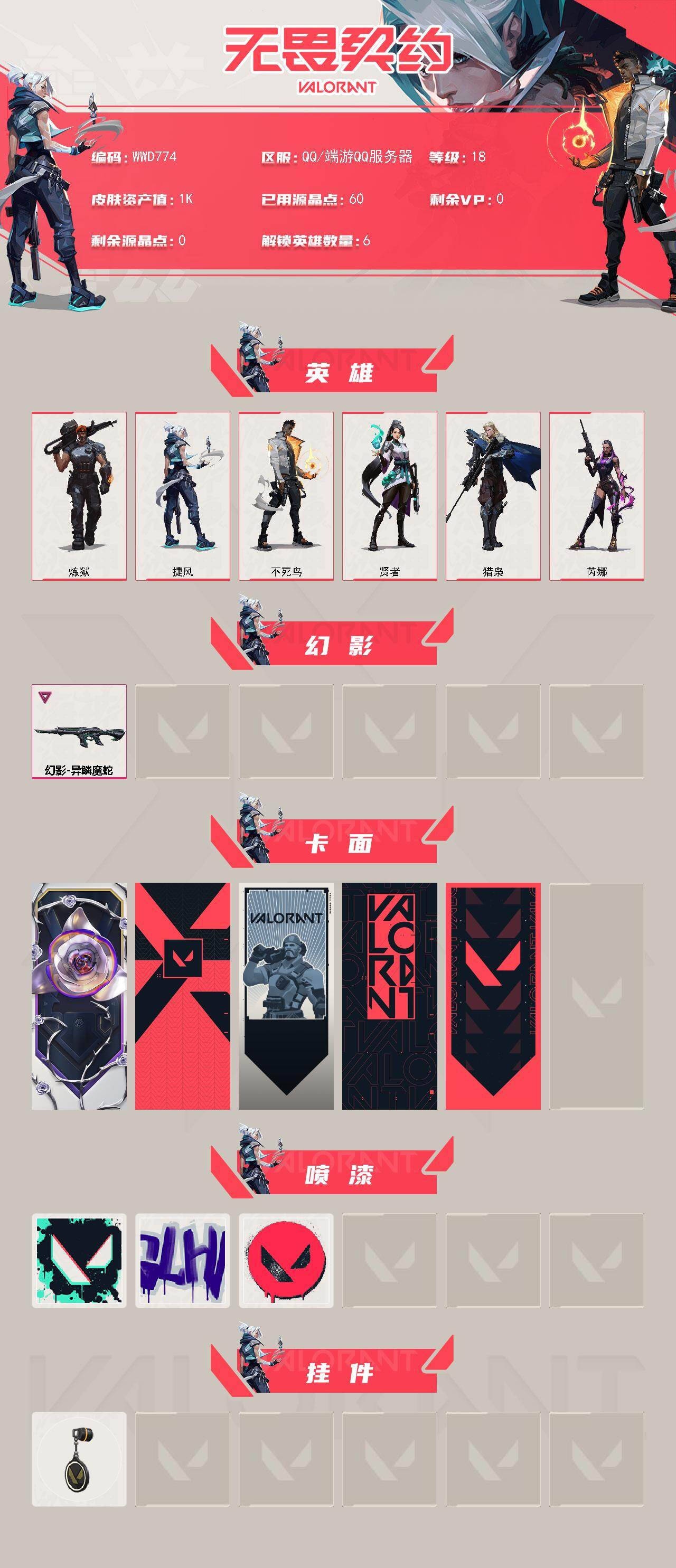 【WWD774】LV等级18/皮肤总价值1290/段位未定级/总皮肤数量1/枪皮数量1/具体详情请看图/炼狱/捷风/不死鸟/贤者/猎枭/芮娜/异鳞魔蛇 幻影/铁之华 卡面/代号红色 卡面/新兵报到 