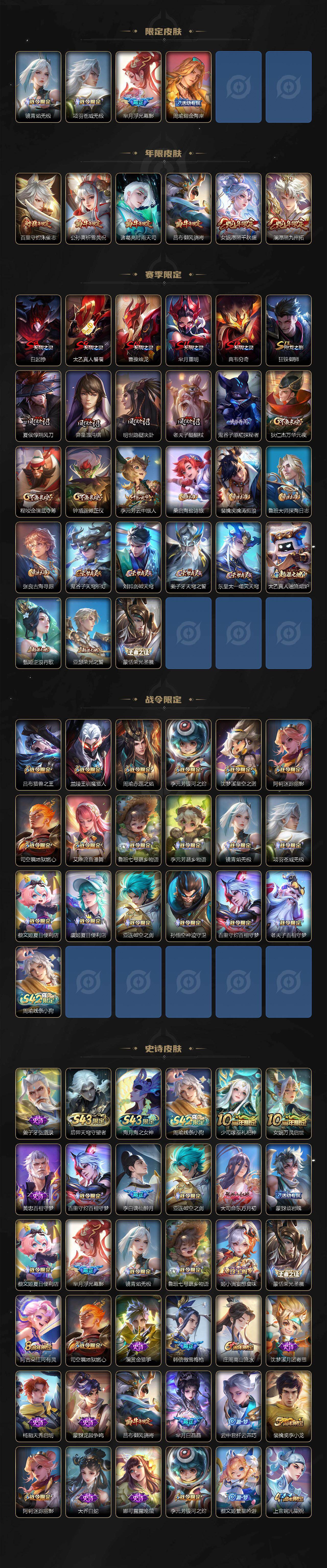 WZQM4455743王者荣耀账号详情图4
