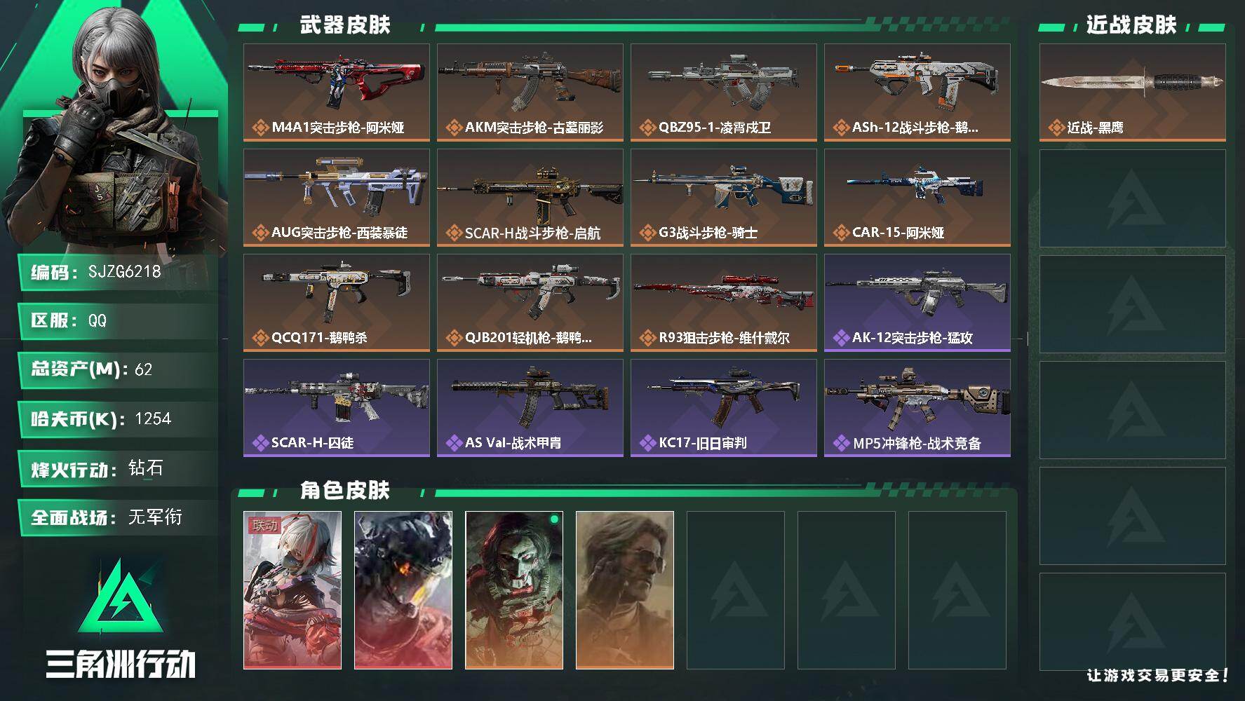 三角洲行动账号QQ【SJZG6218】总资产62M/哈夫币125万/干员外观数4/传说枪皮数11/战场等级1/行动等级