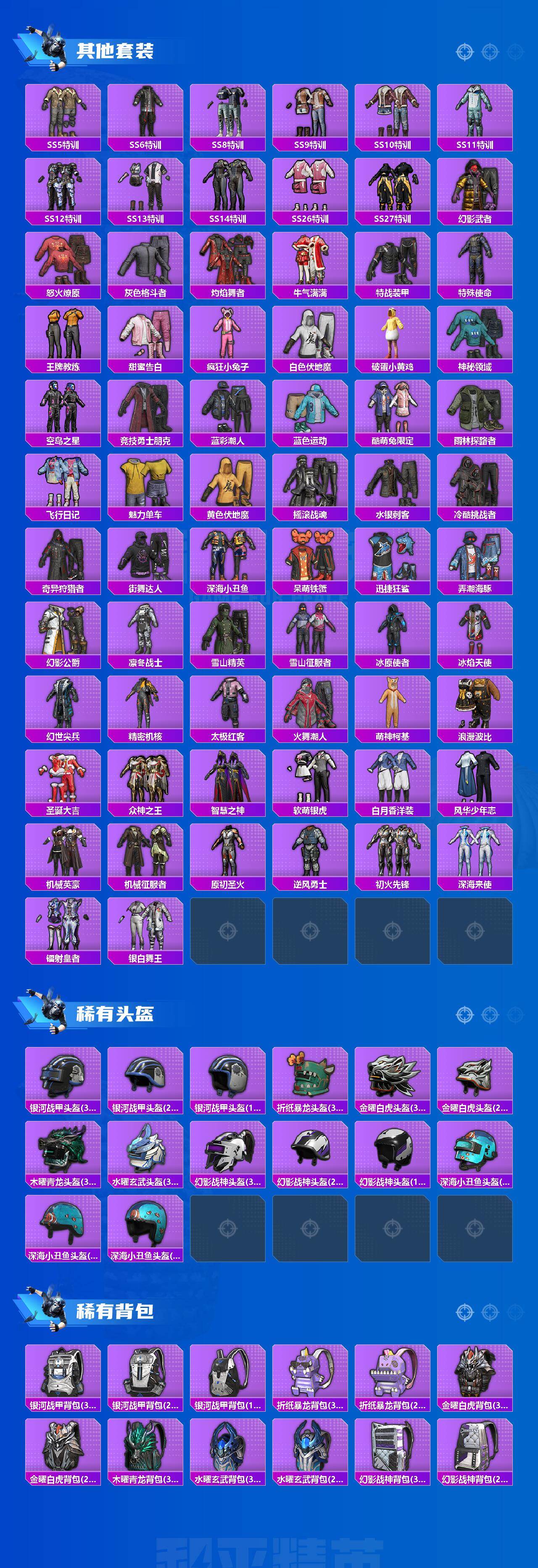 HPLX4254859和平精英账号详情图3