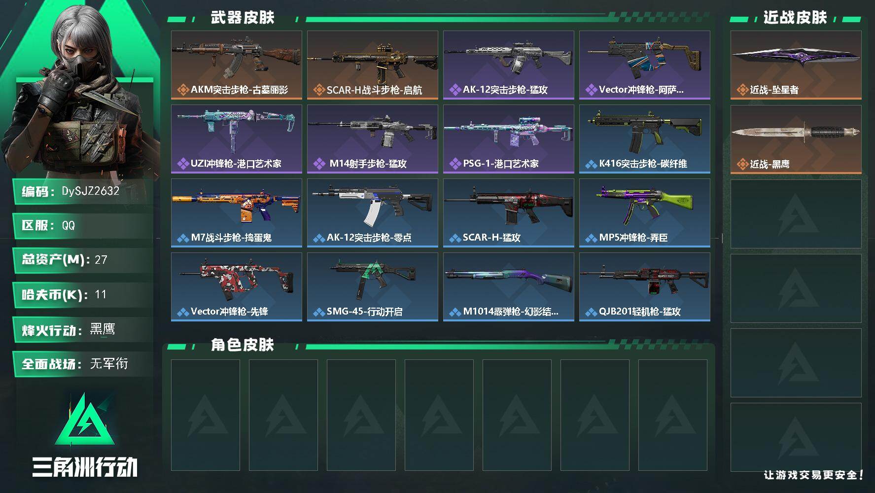 三角洲行动账号QQ【DySJZ2632】总资产27M/哈夫币1万/传说近战数1/传说枪皮数2/战场等级5/行动等级60/安全箱等时效性道具以游戏内数据为准，详情请看图/近战-坠星者/近战-黑鹰/AKM突击步枪-古墓丽