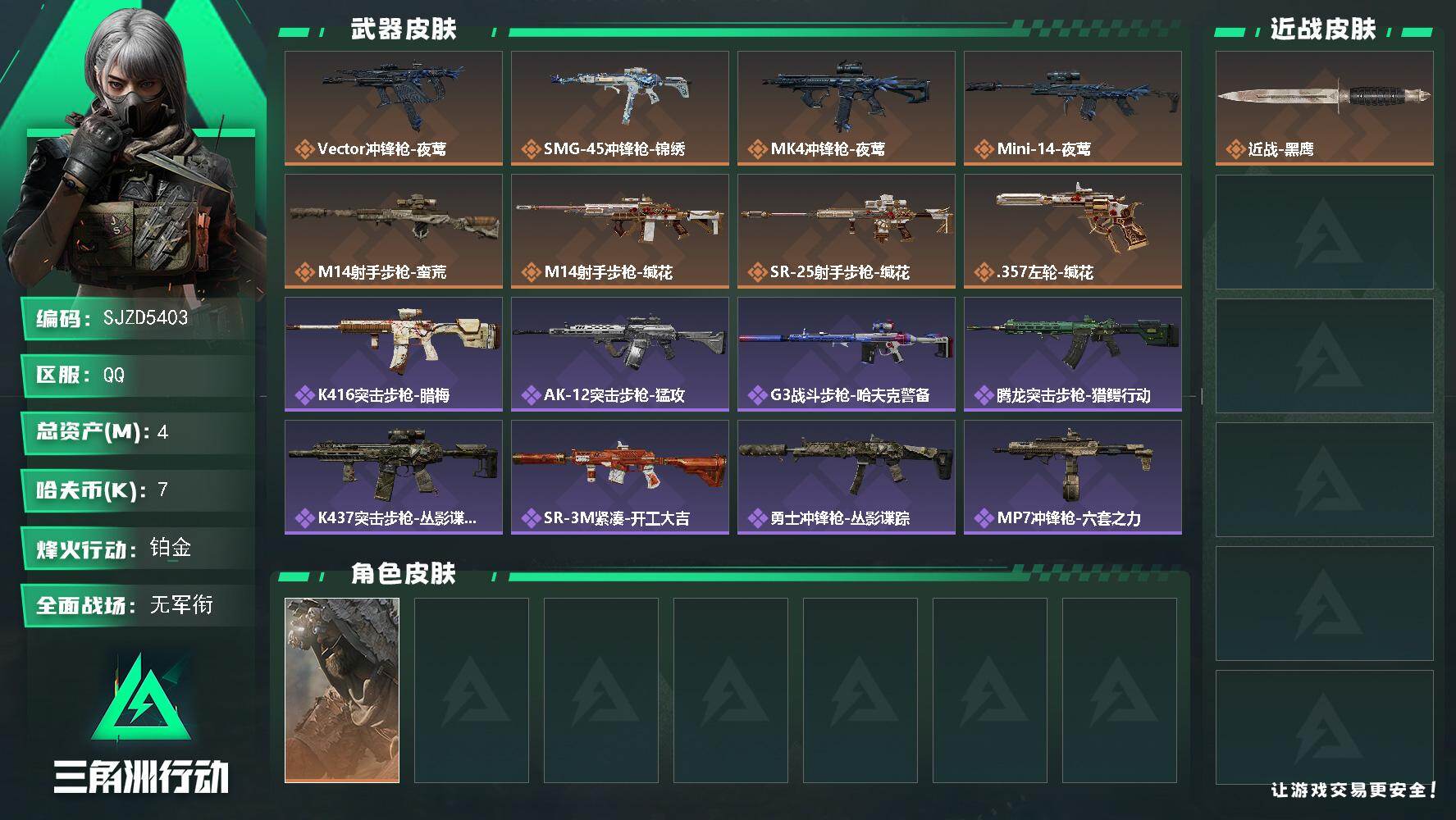 三角洲行动账号QQ【SJZD5403】总资产4M/哈夫币0万/干员外观数1/传说枪皮数8/战场等级3/行动等级60/安全箱等时效性道具以游戏内数据为准，详情请看图/乌鲁鲁-荒原猎手/近战-黑鹰/Vector冲锋枪-夜