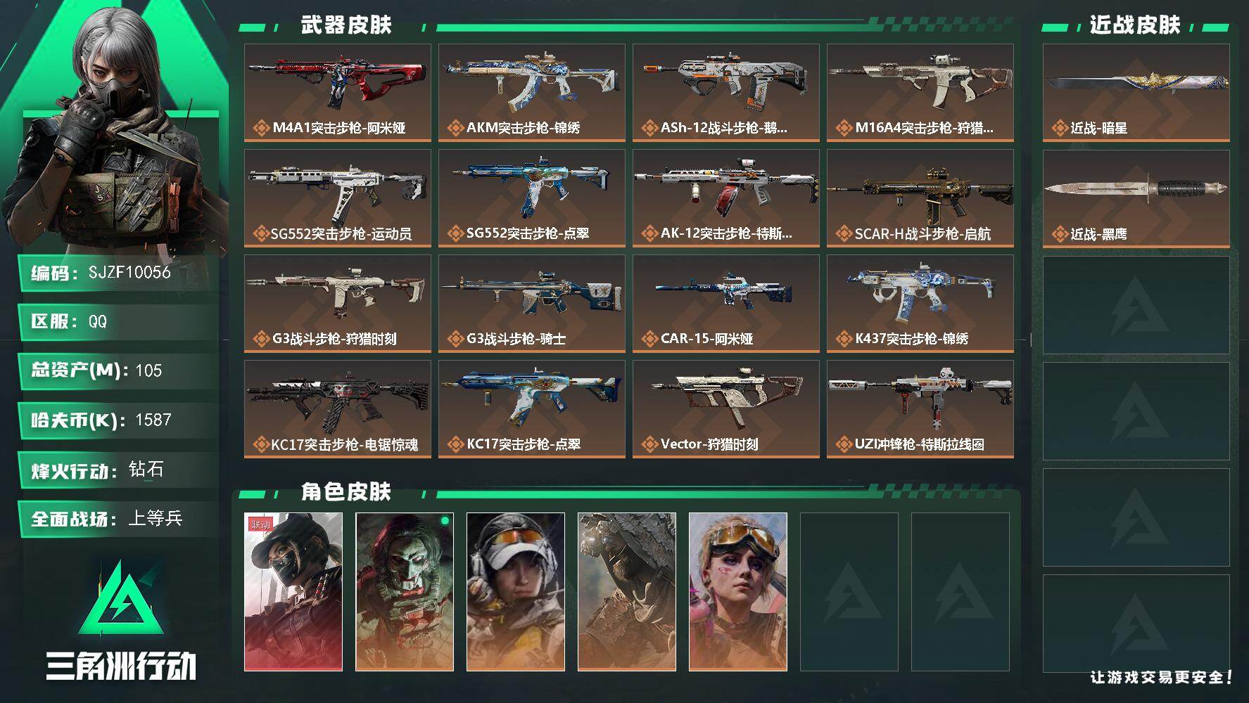 三角洲行动账号QQ【SJZF10056】总资产105M/哈夫币158万/传说近战数1/干员外观数5/传说枪皮数26/战场等级43/行动等级60/安全箱等时效性道具以游戏内数据为准，详情请看图/露娜-黑·天际线/红狼-