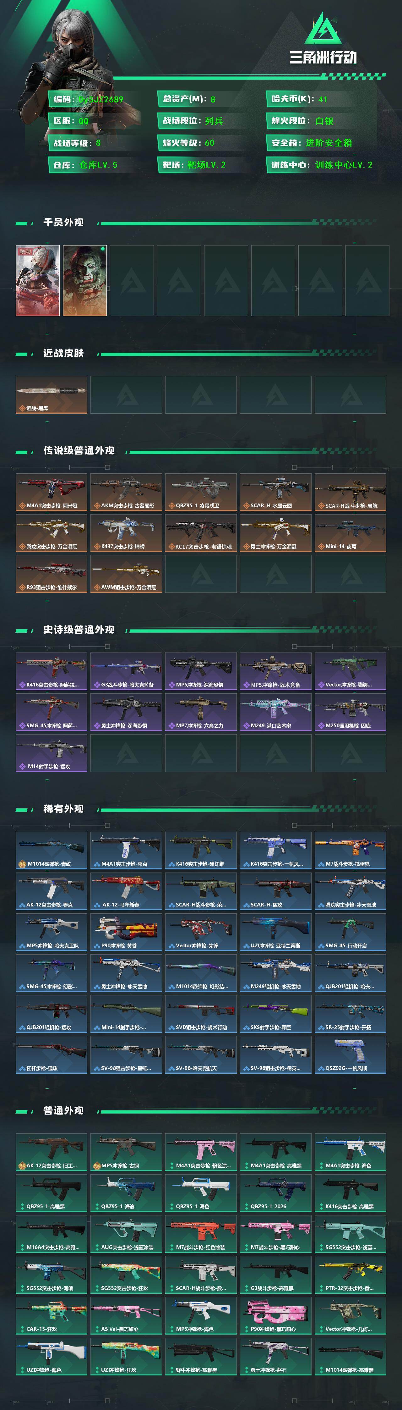 SJZYYT4162842三角洲行动账号详情图2 SJZYYT4162842三角洲行动账号详情图2