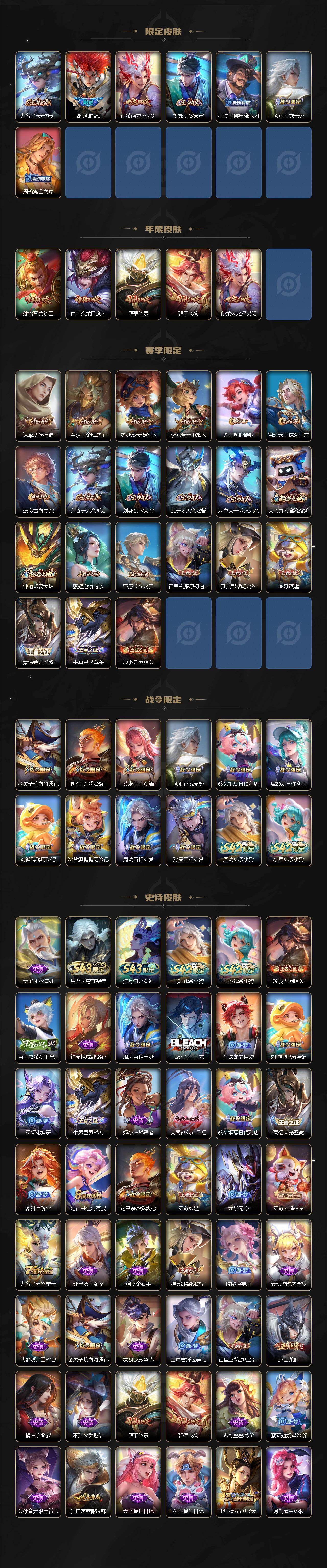 WZEY4429109王者荣耀账号详情图3