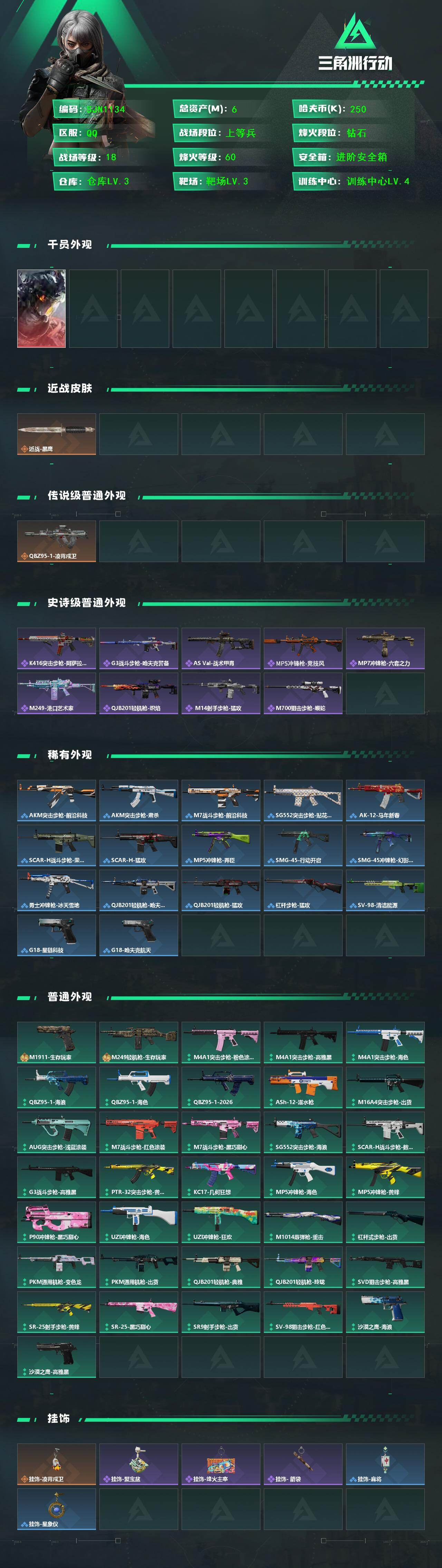 SJZEY4164057三角洲行动账号详情图2 SJZEY4164057三角洲行动账号详情图2