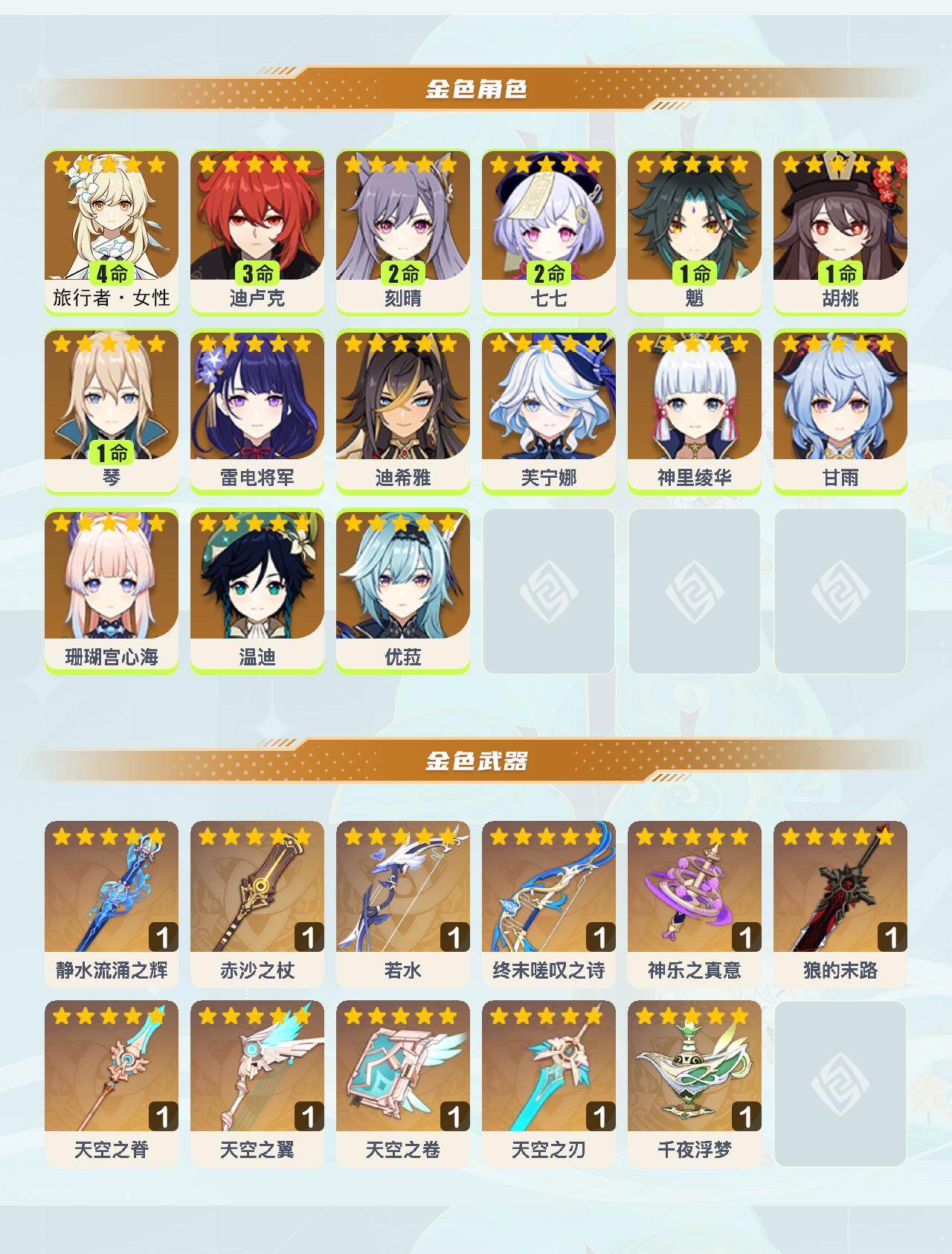 YSEY47552原神账号详情图3