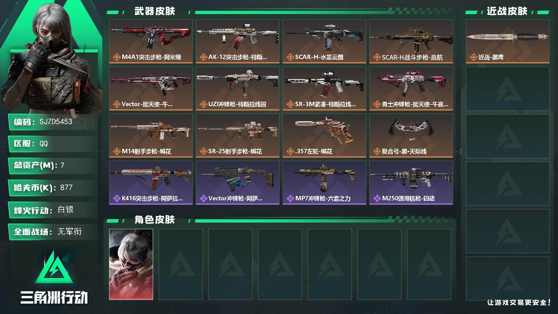 三角洲行动账号QQ【SJZD5453】总资产7M/哈夫币87万/干员外观数1/传说枪皮数12/战场等级1/行动等级42/安全箱等时效性道具以游戏内数据为准，详情请看图/骇爪-水墨云图/近战-黑鹰/M4A1突击步枪-阿