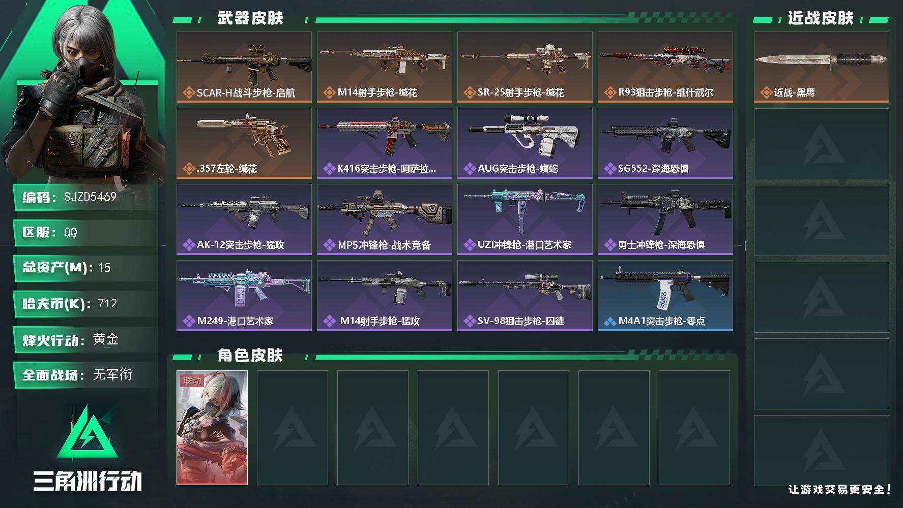 三角洲行动账号QQ【SJZD5469】总资产15M/哈夫币71万/干员外观数1/传说枪皮数5/战场等级2/行动等级48/安全箱等时效性道具以游戏内数据为准，详情请看图/骇爪-维什戴尔/近战-黑鹰/SCAR-H战斗步枪