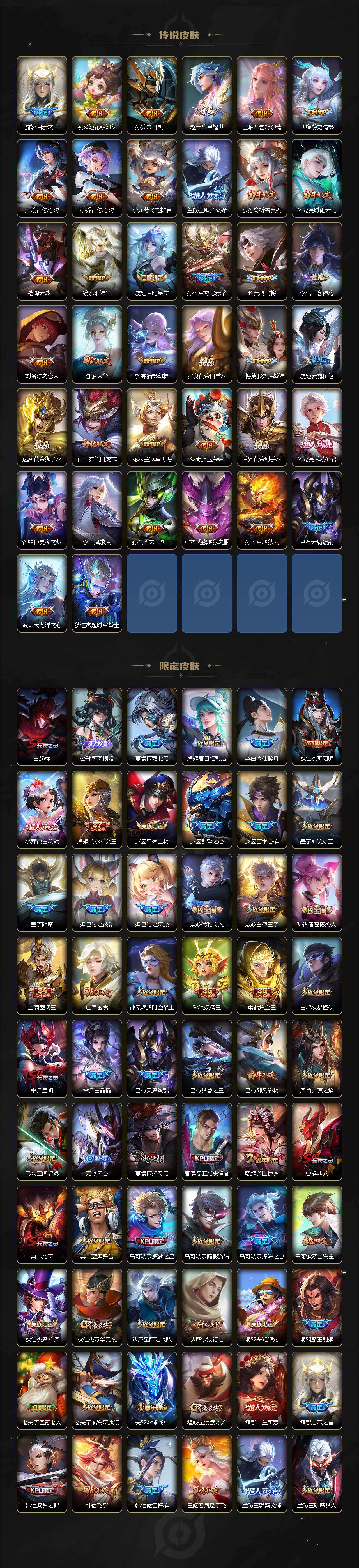 WZEY4433225王者荣耀账号详情图3