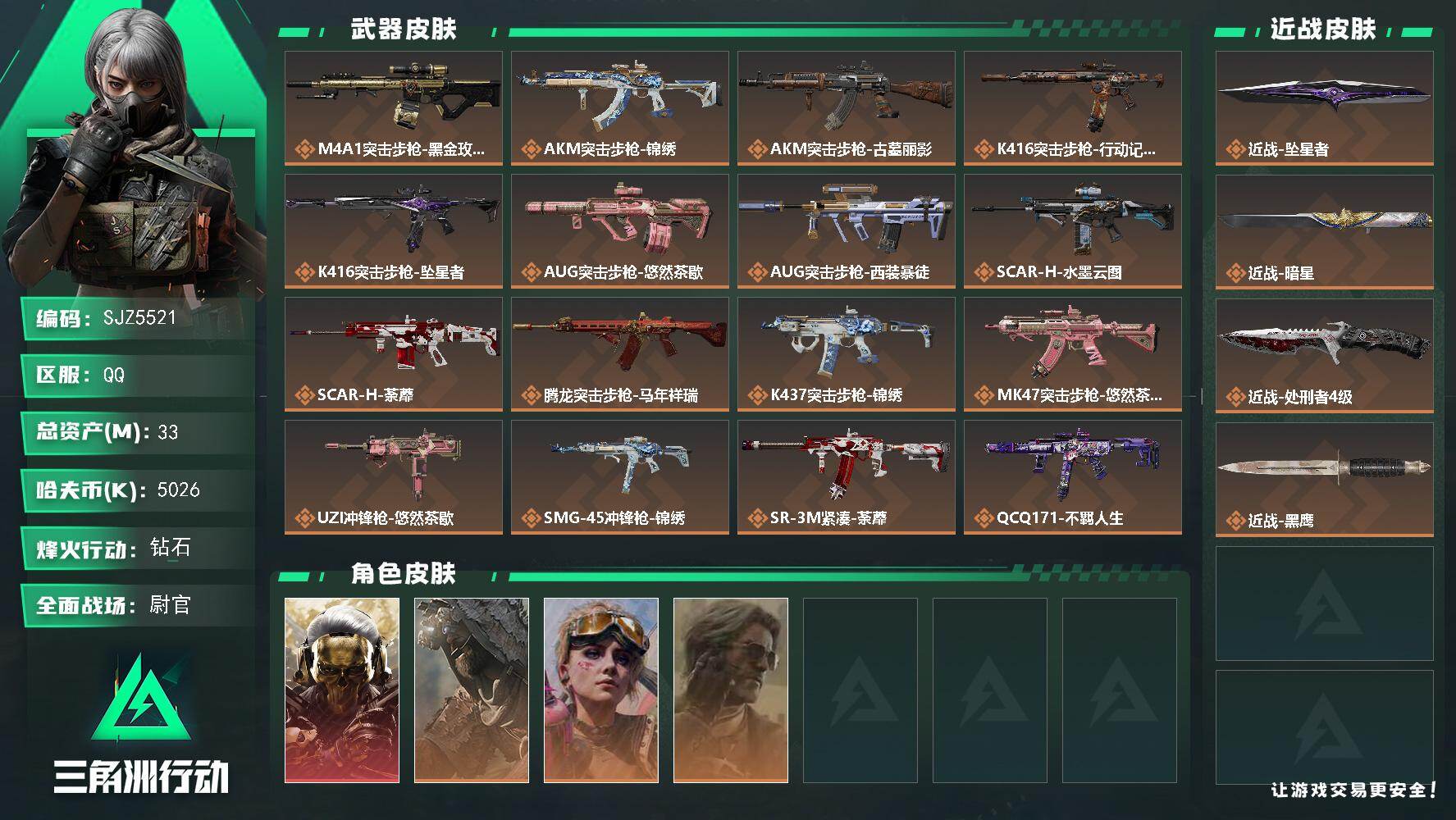 三角洲行动账号QQ【SJZ5521】总资产33M/哈夫币502万/传说近战数3/干员外观数4/传说枪皮数24/战场等级35/行动等级60/安全箱等时效性道具以游戏内数据为准，详情请看图/红狼-蚀金玫瑰/乌鲁鲁-荒原猎