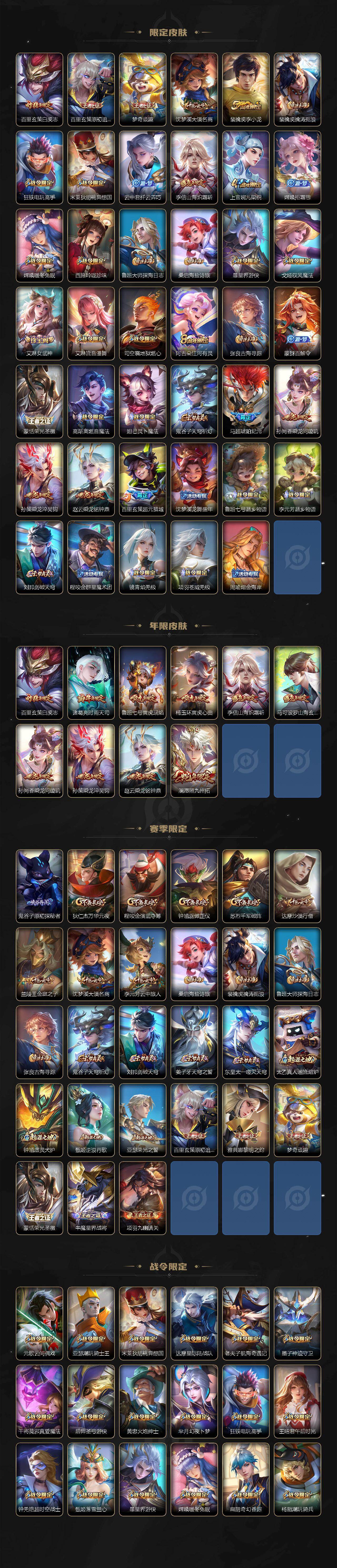 WZEY4434491王者荣耀账号详情图3