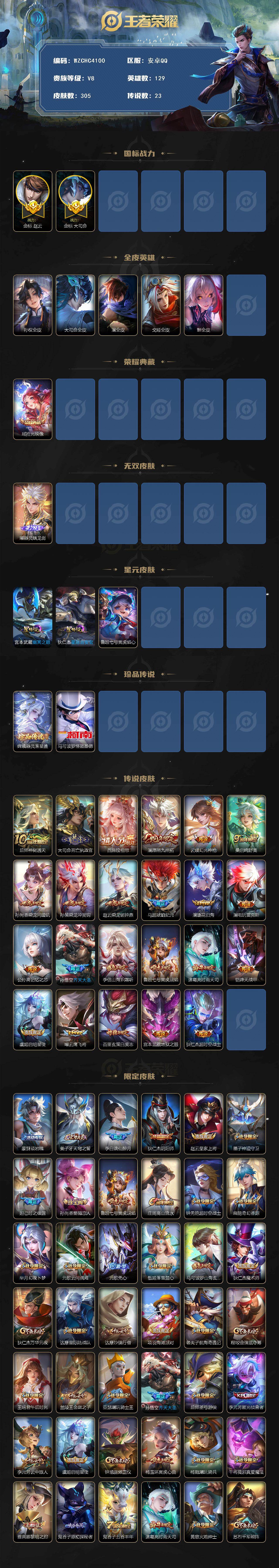 WZEY4434491王者荣耀账号详情图2