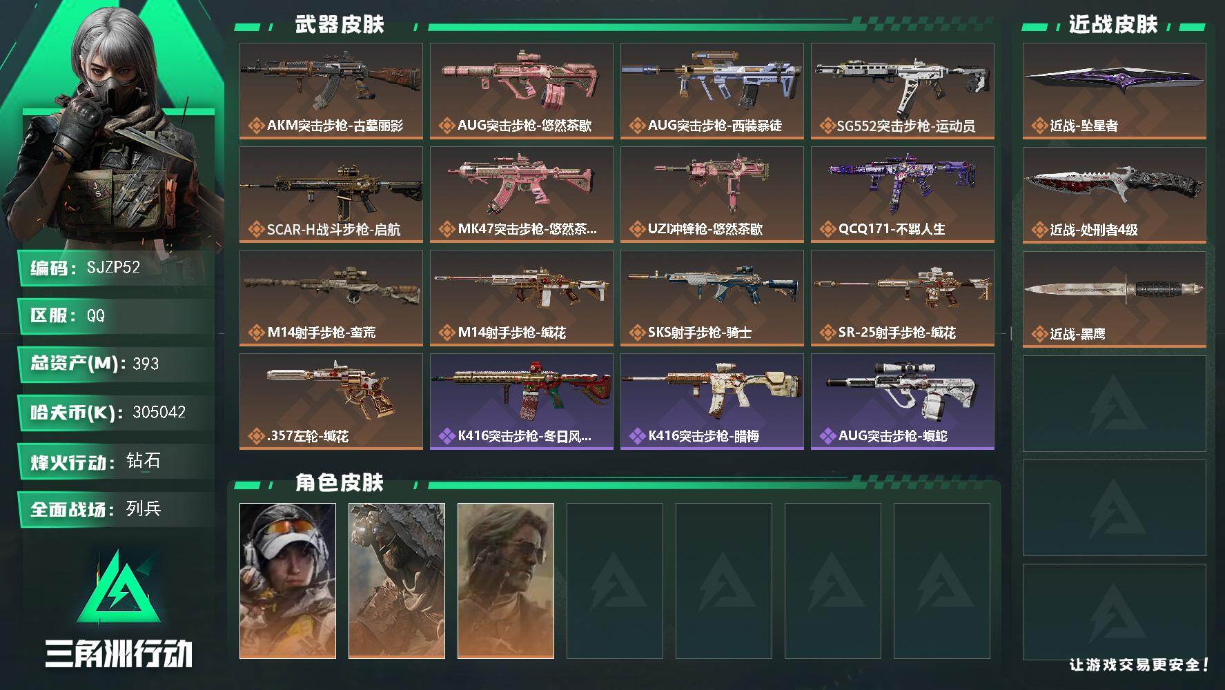 三角洲行动账号QQ【SJZP52】总资产393M/哈夫币30504万/传说近战数2/干员外观数3/传说枪皮数13/战场等级12/行动等级60/安全箱等时效性道具以游戏内数据为准，详情请看图/露娜-金牌射手/乌鲁鲁-荒