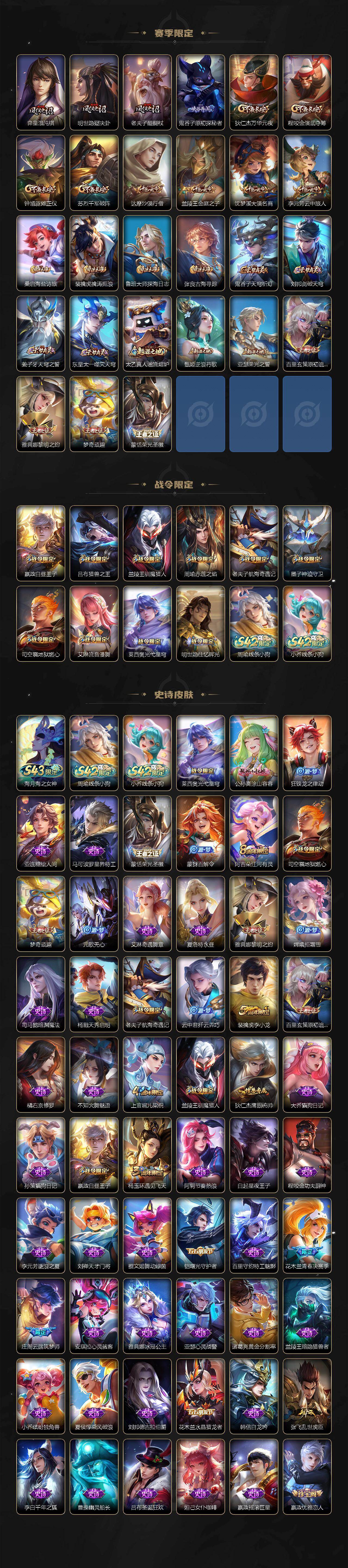 WZDN4434792王者荣耀账号详情图3