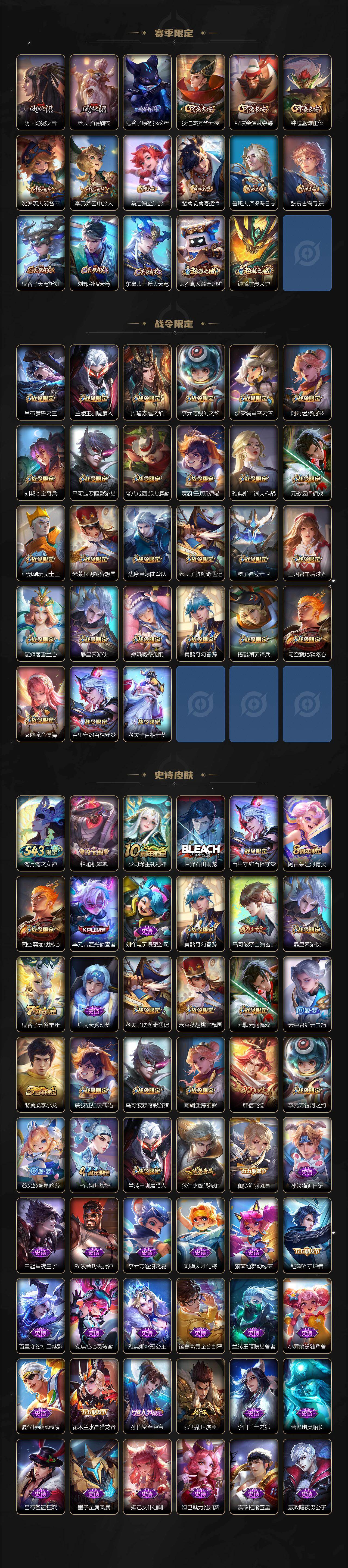 WZEY4441250王者荣耀账号详情图3