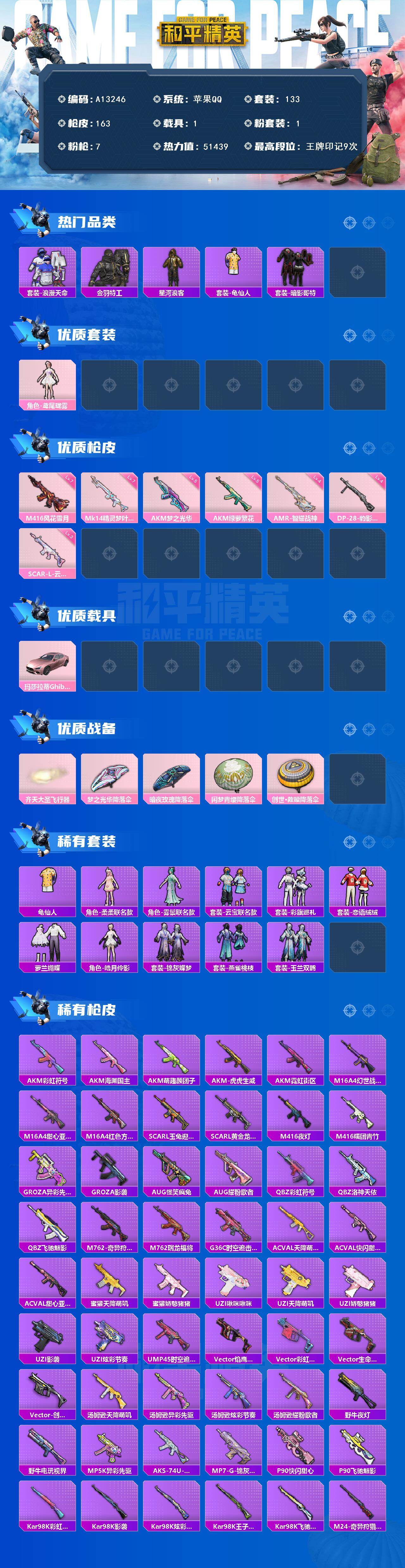 和平精英账号苹果QQ【A13246】133套装/枪械7/装备163/载具1/战备128/王牌印记9/热力值51439/五级AKM-梦之光华/五级AKM-绿萝繁花/三级SCAR-L-云端童话/七级M416-风花雪月/七级