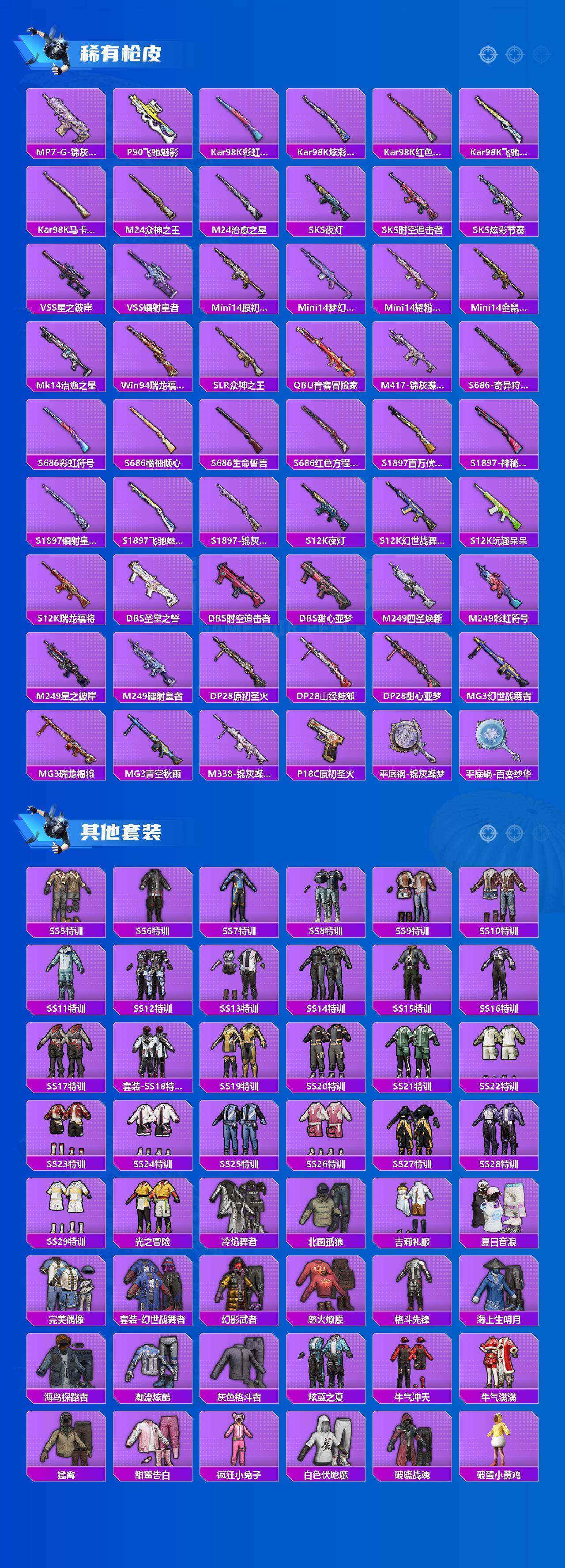 HPEY4265545和平精英账号详情图3