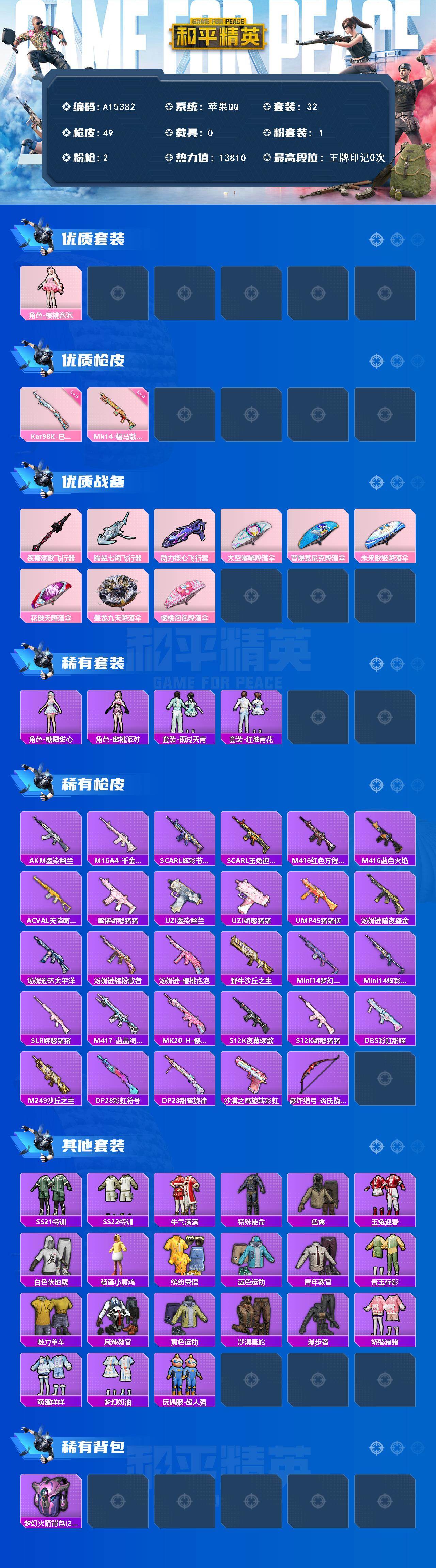 HPEY4267158和平精英账号详情图2