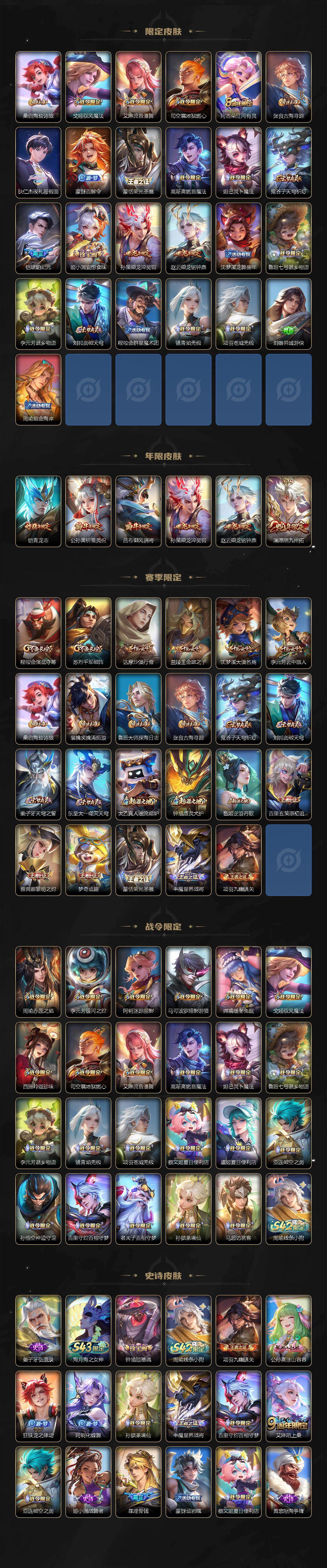 WZQM4468151王者荣耀账号详情图4