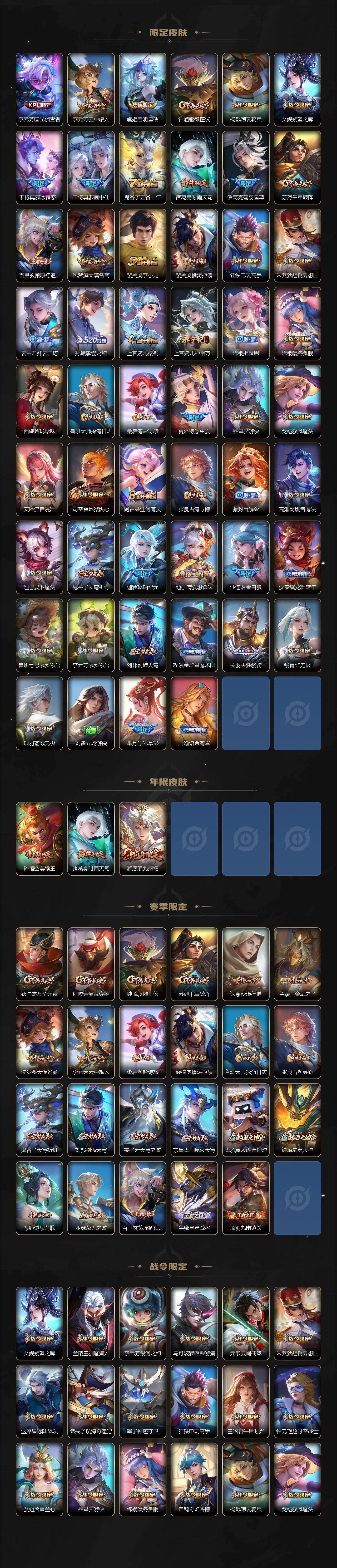 WZEY4453412王者荣耀账号详情图3 WZEY4453412王者荣耀账号详情图3