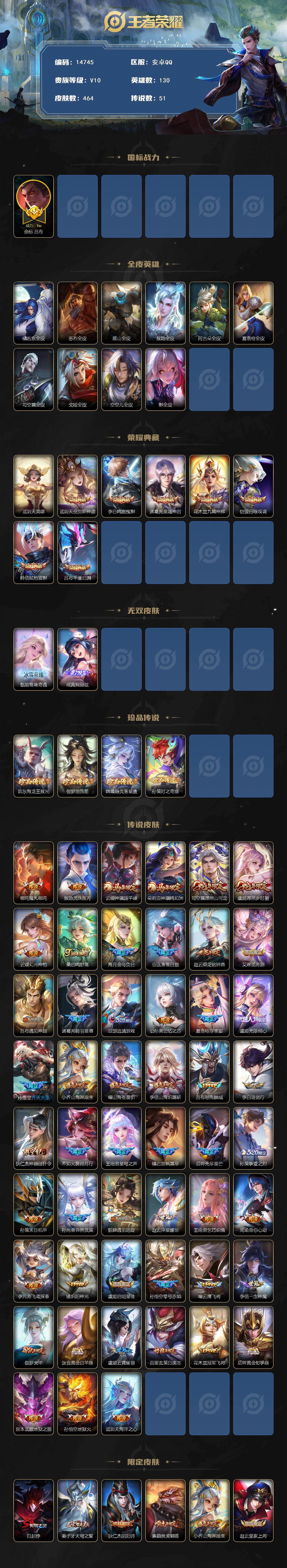 王者荣耀账号安卓QQ【14745】贵族等级10/荣耀典藏数量7/传说皮肤数量51/史诗皮肤数量137/皮肤数量464/英雄数量130/段位最强王者/金标吕布/橘右京全皮/苏烈全皮/盾山全皮/敖隐全皮/阿古朵全皮/夏洛特