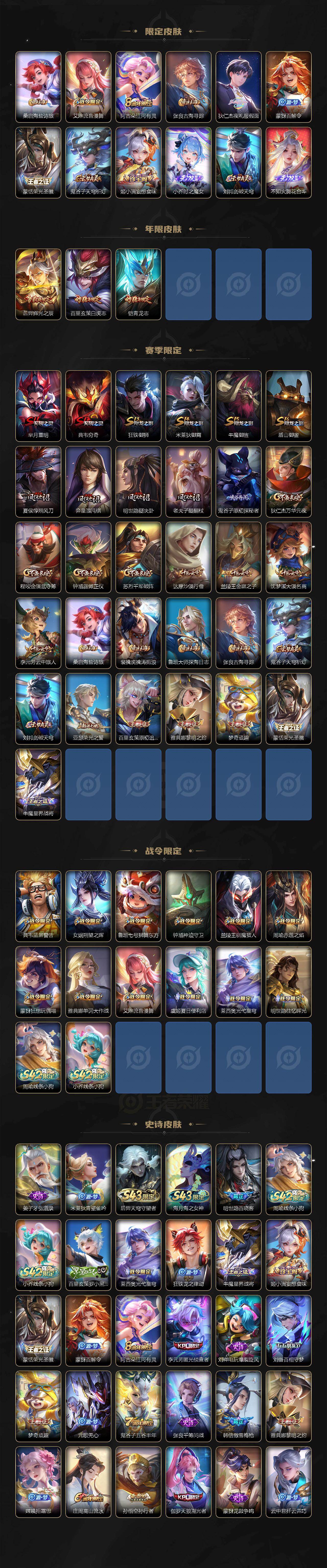 WZEY4453676王者荣耀账号详情图3