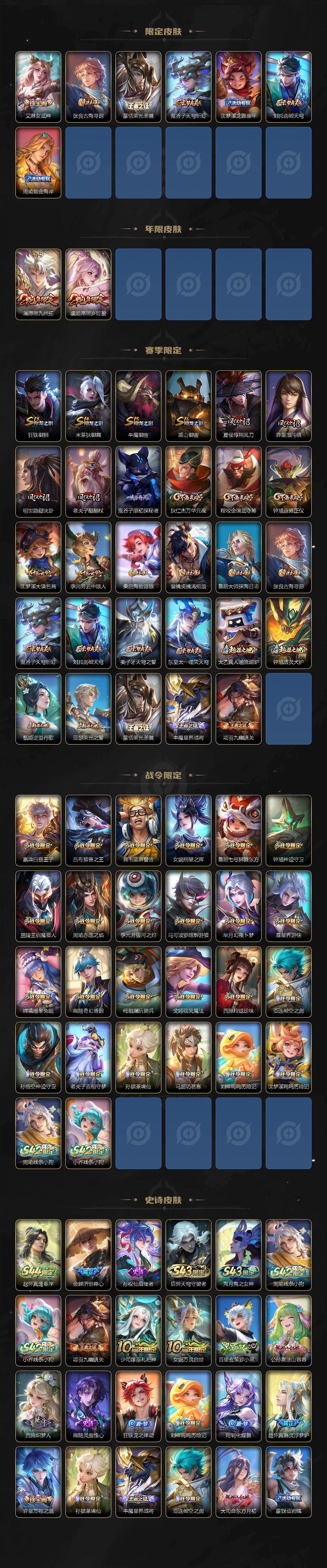 WZXS4474458王者荣耀账号详情图3
