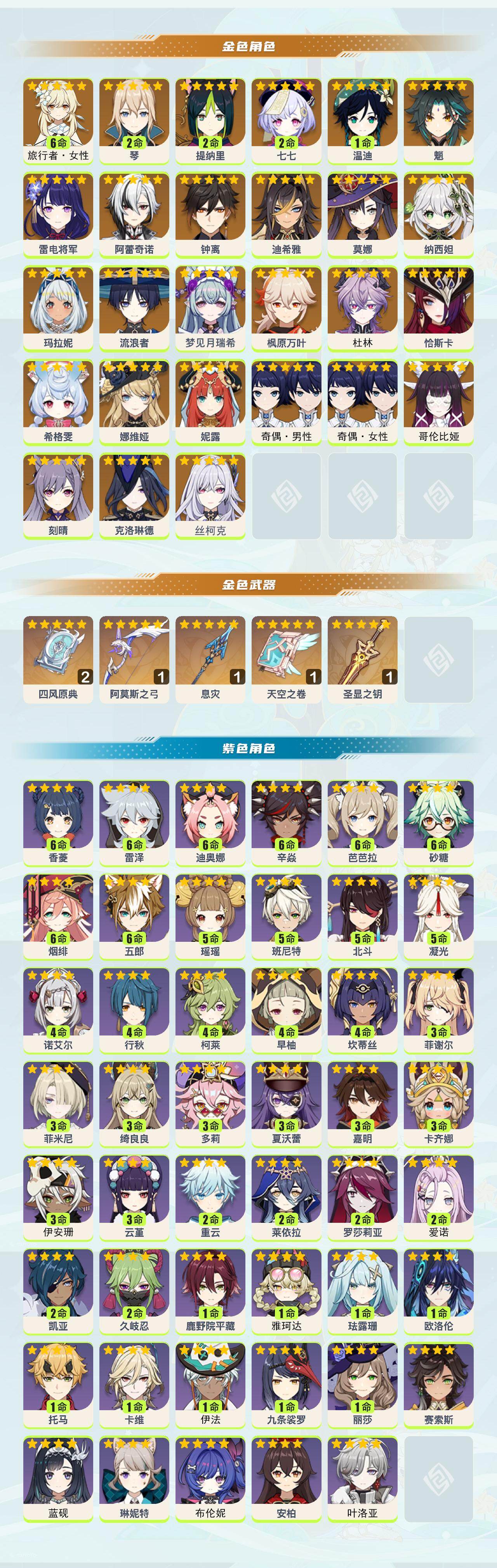 YSEY48005原神账号详情图2 YSEY48005原神账号详情图2
