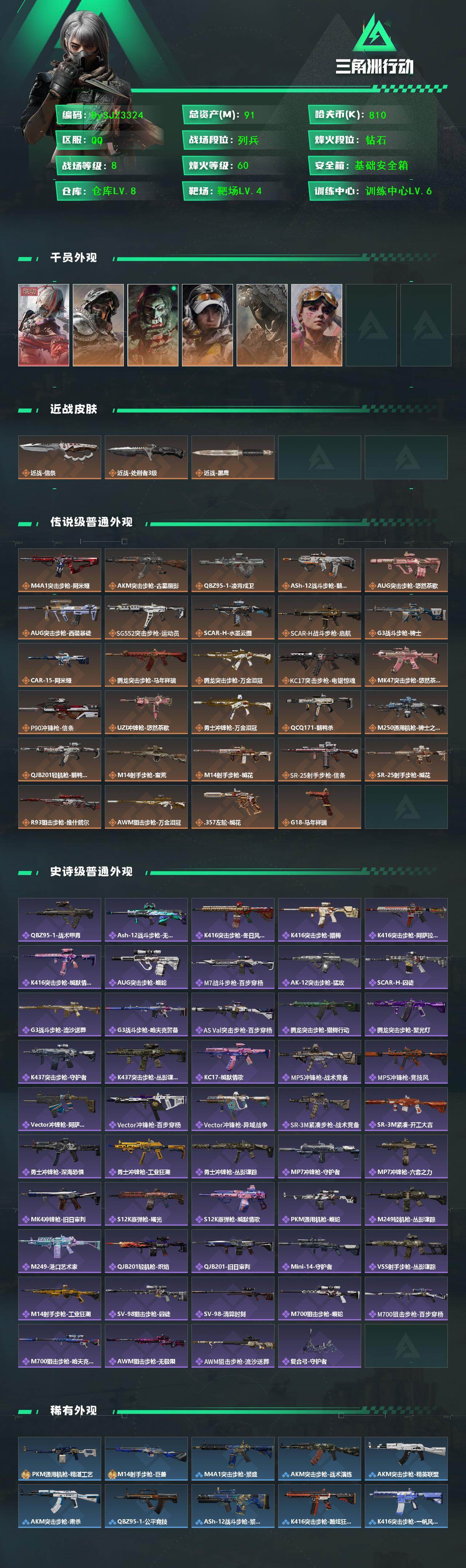 SJZYYT4187044三角洲行动账号详情图2