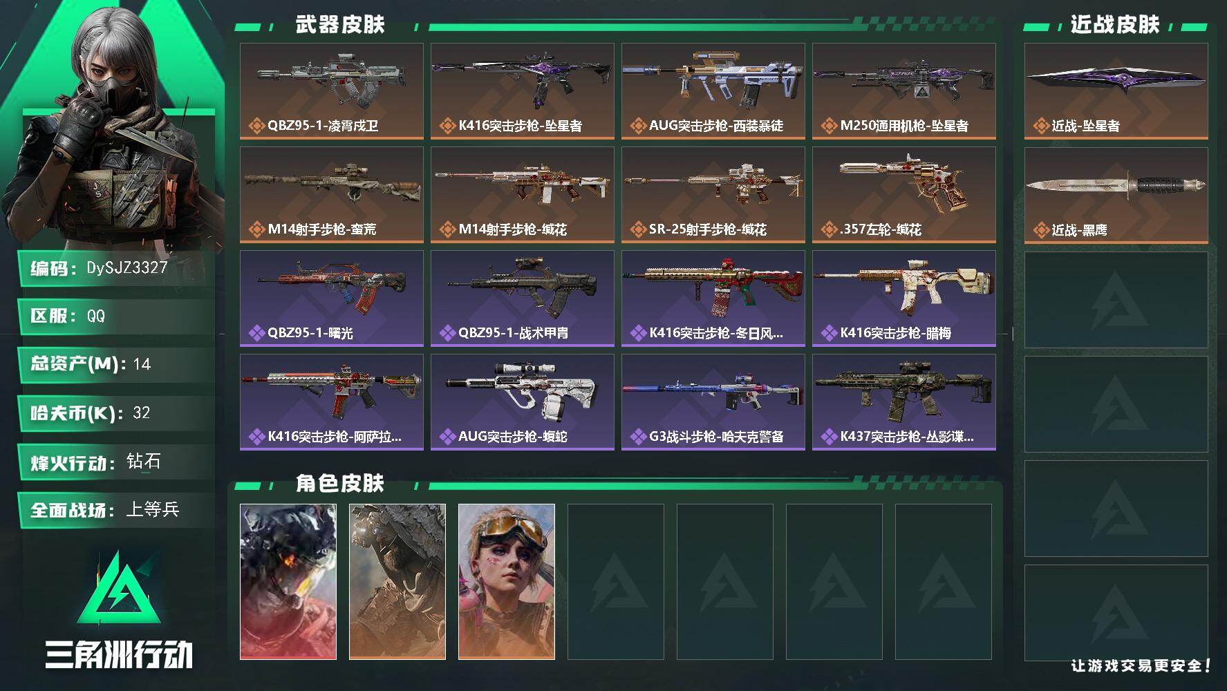 三角洲行动账号QQ【DySJZ3327】总资产14M/哈夫币3万/传说近战数1/干员外观数3/传说枪皮数8/战场等级22/行动等级60/安全箱等时效性道具以游戏内数据为准，详情请看图/威龙-凌霄戍卫/乌鲁鲁-荒原猎手