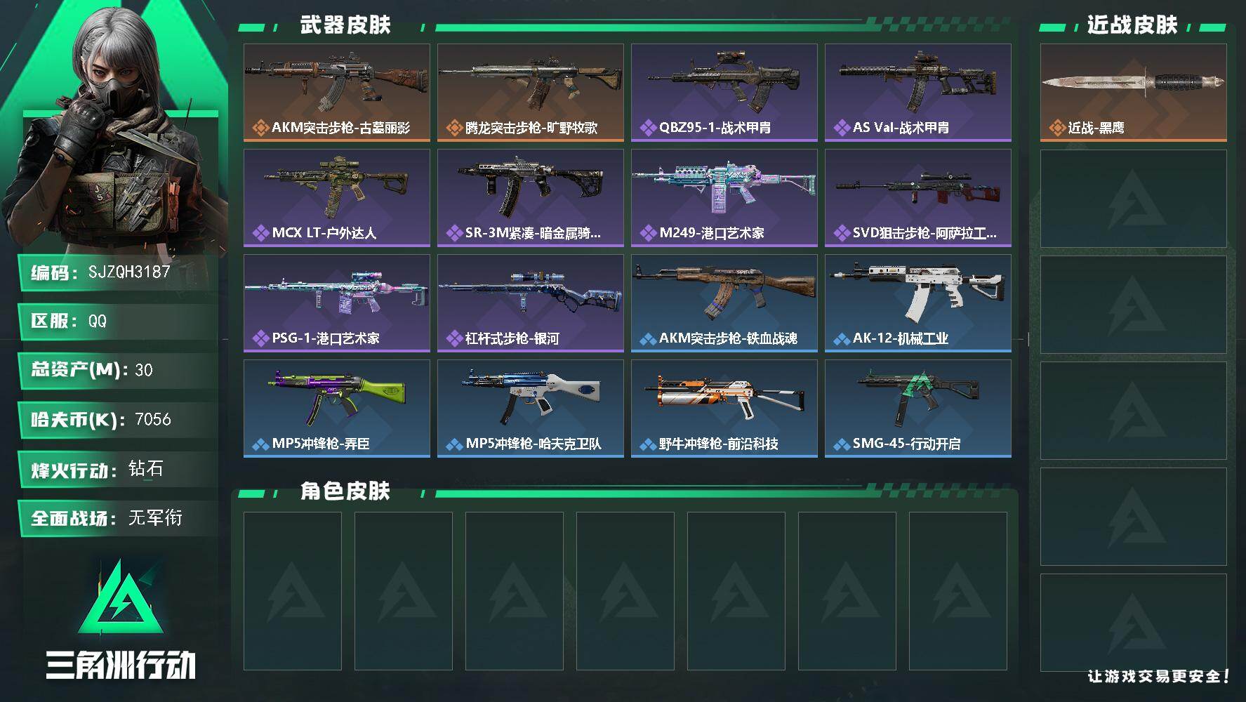 三角洲行动账号QQ【SJZQH3187】总资产30M/哈夫币705万/传说枪皮数2/战场等级1/行动等级60/安全箱等时效性道具以游戏内数据为准，详情请看图/近战-黑鹰/AKM突击步枪-古墓丽影/腾龙突击步枪-旷野牧