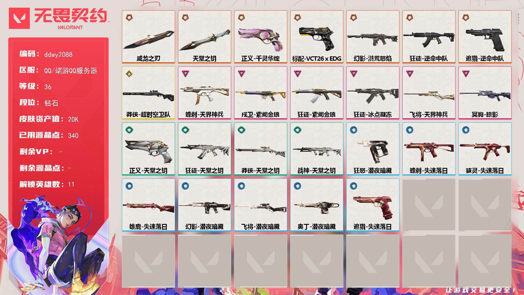无畏契约账号QQ【ddwy2088】LV等级36/皮肤总价值20660/段位钻石/总皮肤数量34/刀皮数量2/枪皮数量32/具体详情请看图/幻棱/炼狱/暮蝶/捷风/幽影/不死鸟/贤者/猎枭/零/芮娜/迷核/近战武器