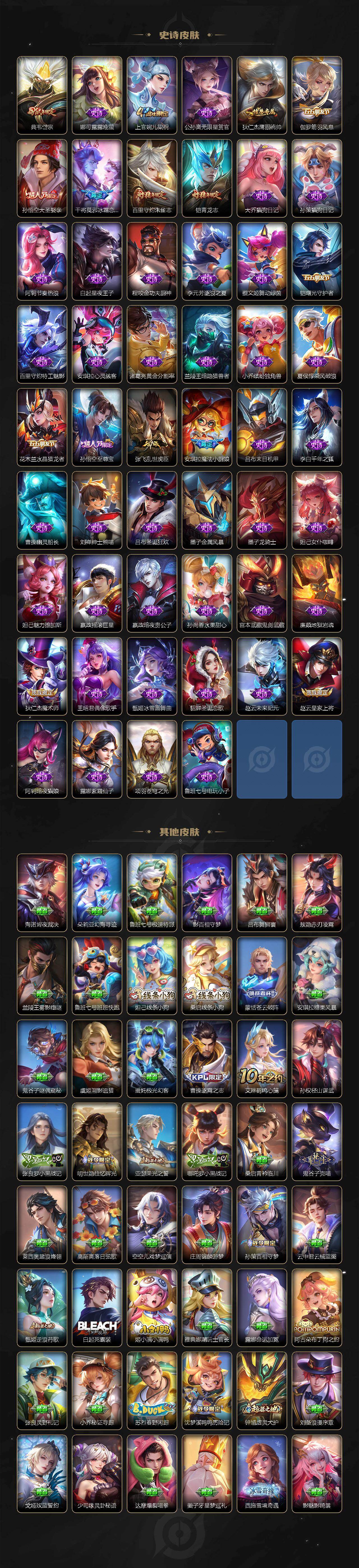 WZLX4465658王者荣耀账号详情图5