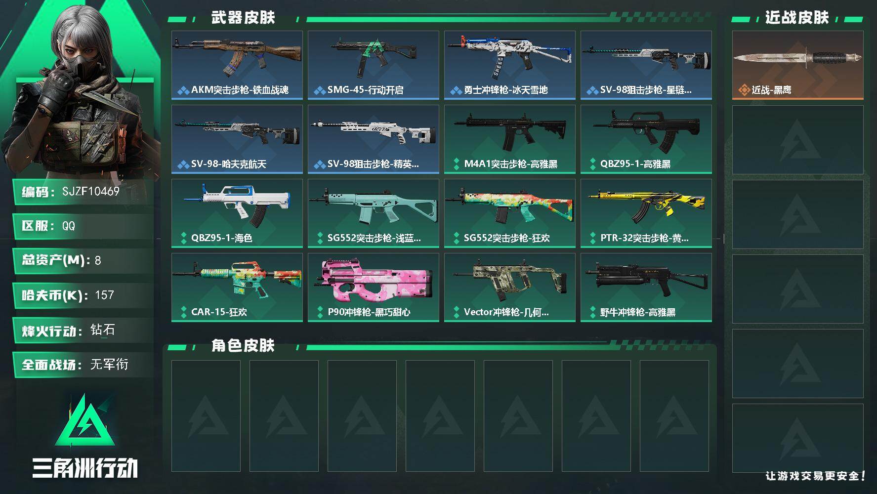 三角洲行动账号QQ【SJZF10469】总资产8M/哈夫币15万/战场等级1/行动等级60/安全箱等时效性道具以游戏内数据为准，详情请看图/近战-黑鹰/AKM突击步枪-铁血战魂/SMG-45冲锋枪-行动开启/勇士冲锋