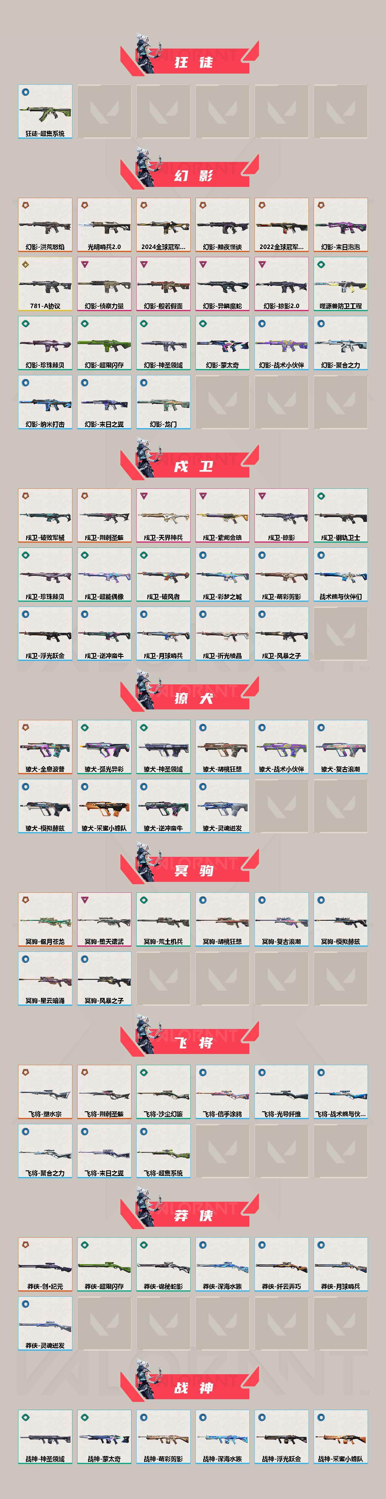 WWQYYT474482无畏契约账号详情图3 WWQYYT474482无畏契约账号详情图3