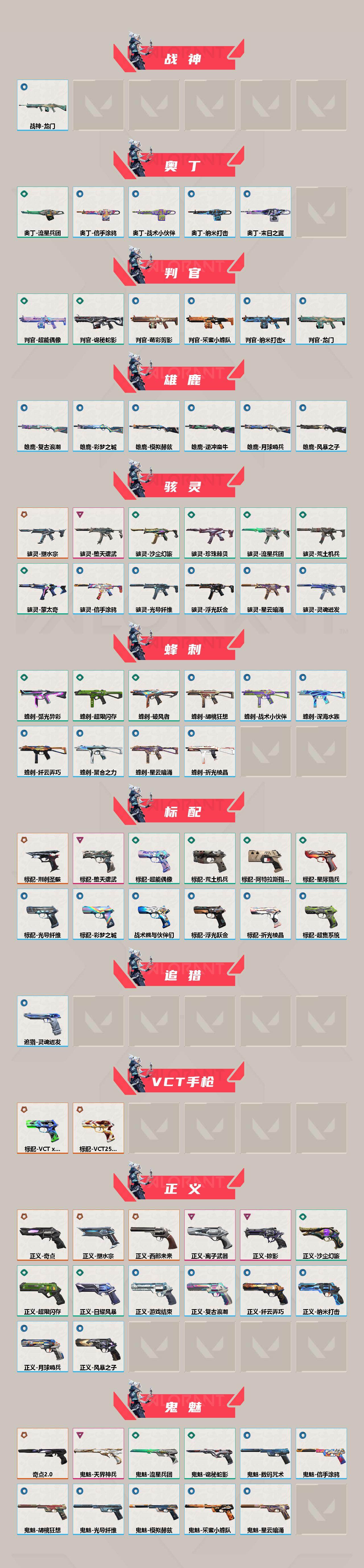 WWQYYT474482无畏契约账号详情图4 WWQYYT474482无畏契约账号详情图4