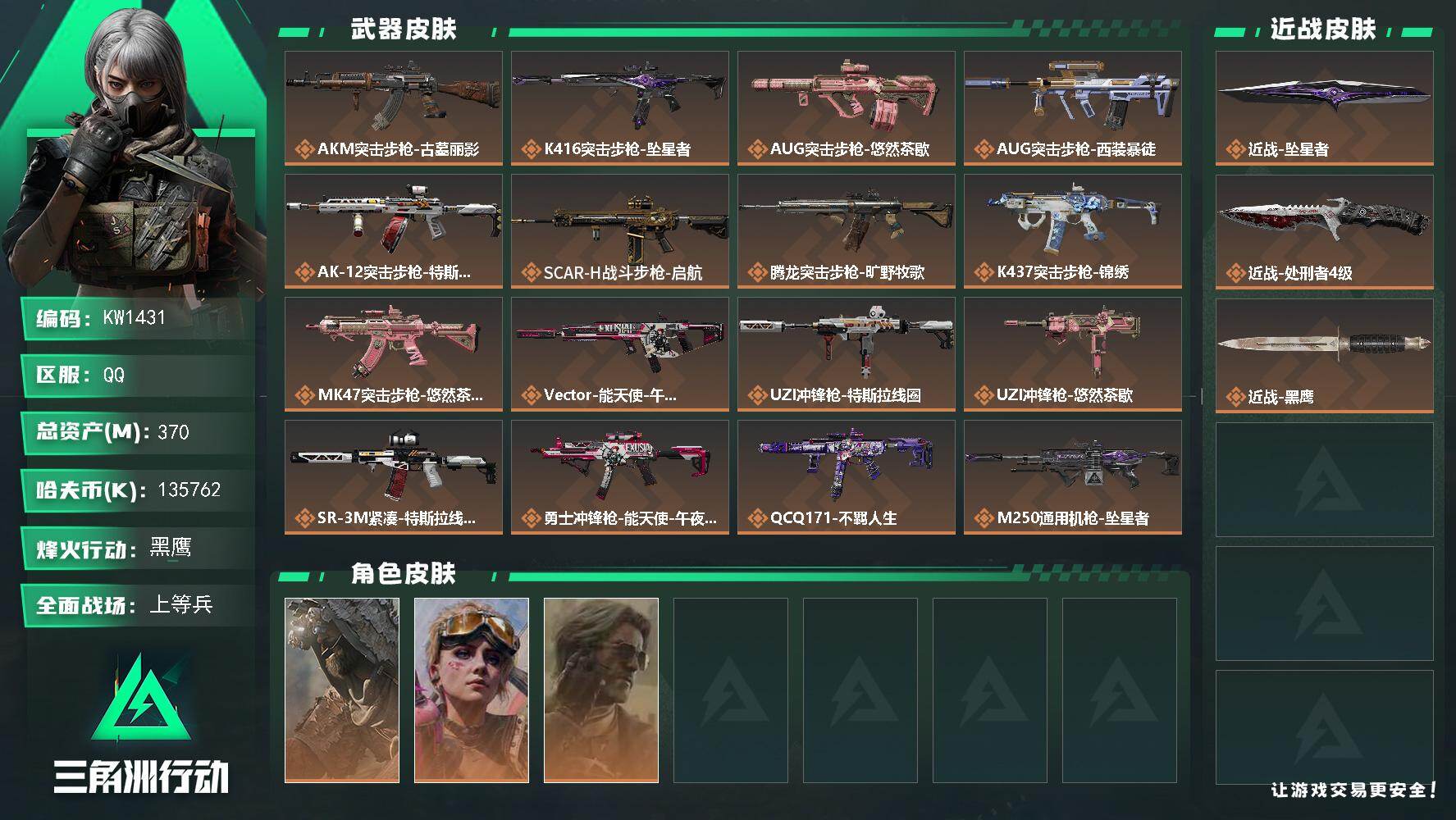 三角洲行动账号QQ【KW1431】总资产370M/哈夫币13576万/传说近战数2/干员外观数3/传说枪皮数21/战场等级35/行动等级60/安全箱等时效性道具以游戏内数据为准，详情请看图/乌鲁鲁-荒原猎手/蛊-不羁