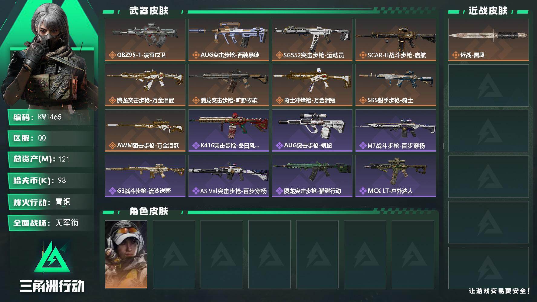 三角洲行动账号QQ【KW1465】总资产121M/哈夫币9万/干员外观数1/传说枪皮数9/战场等级2/行动等级60/安全箱等时效性道具以游戏内数据为准，详情请看图/露娜-金牌射手/近战-黑鹰/QBZ95-1突击步枪-