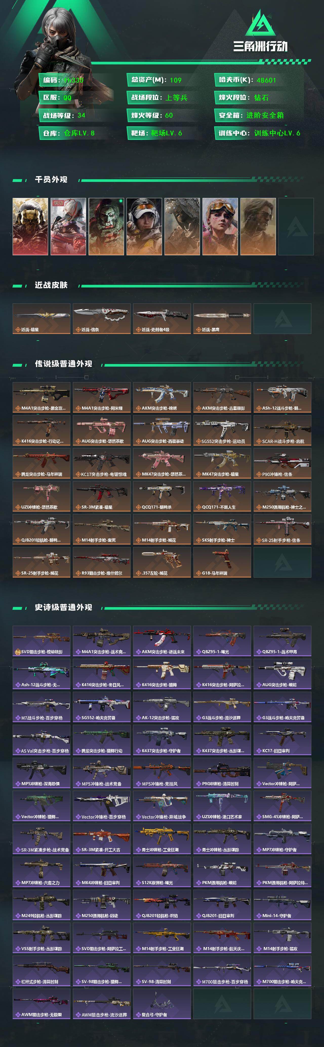 SJZQM4194655三角洲行动账号详情图3 SJZQM4194655三角洲行动账号详情图3